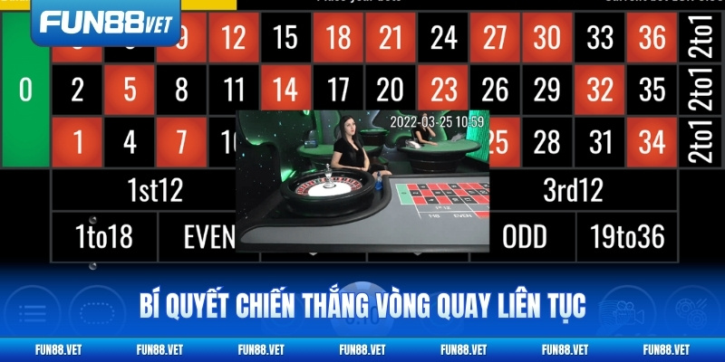 Bí quyết chiến thắng vòng quay liên tục